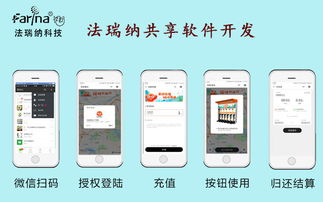 法瑞納軟件開發(fā) 共享產(chǎn)品項(xiàng)目的行業(yè)領(lǐng)導(dǎo)者
