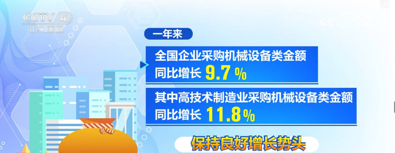 一攬子增量政策實(shí)施一周年 家用視聽設(shè)備銷售數(shù)據(jù)透視經(jīng)濟(jì)向好態(tài)勢(shì)