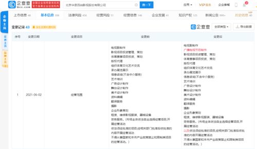 華錄百納業務擴張 新增廣播電視節目制作，拓展內容生態版圖